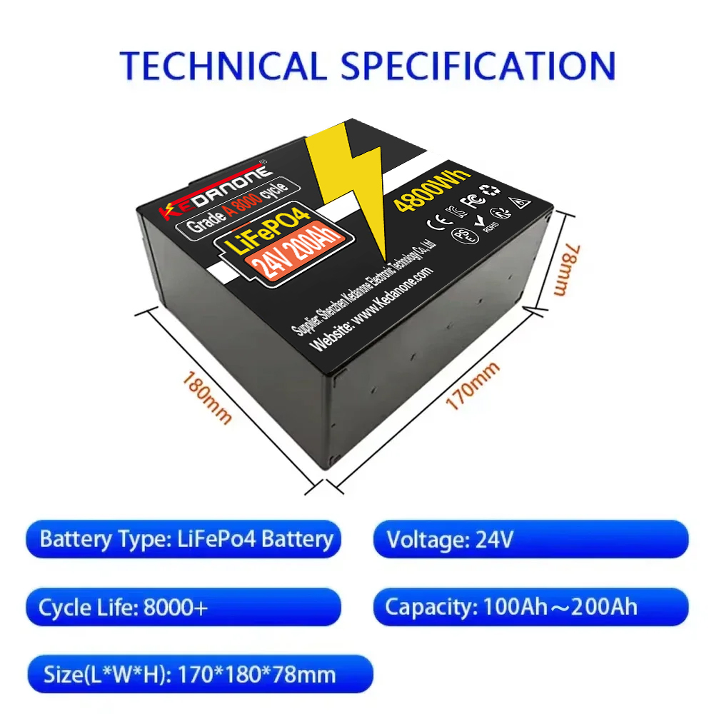 Renewable Energy Fan - 24V 200AH LiFePO4 32700 Battery Built-in