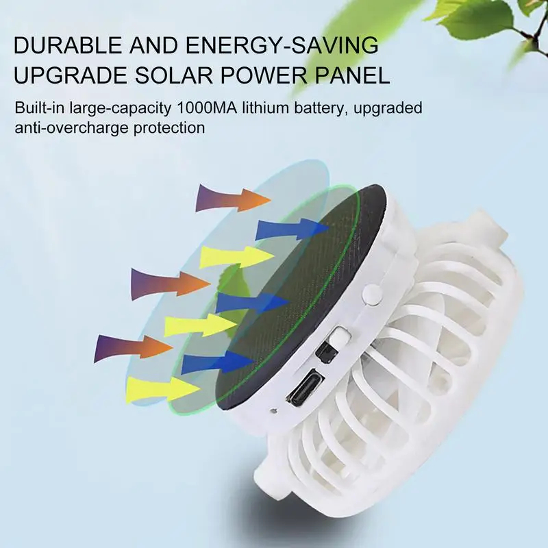 Breathable Sunhat with Solar F - Renewable Energy Fan avaliação e preço
